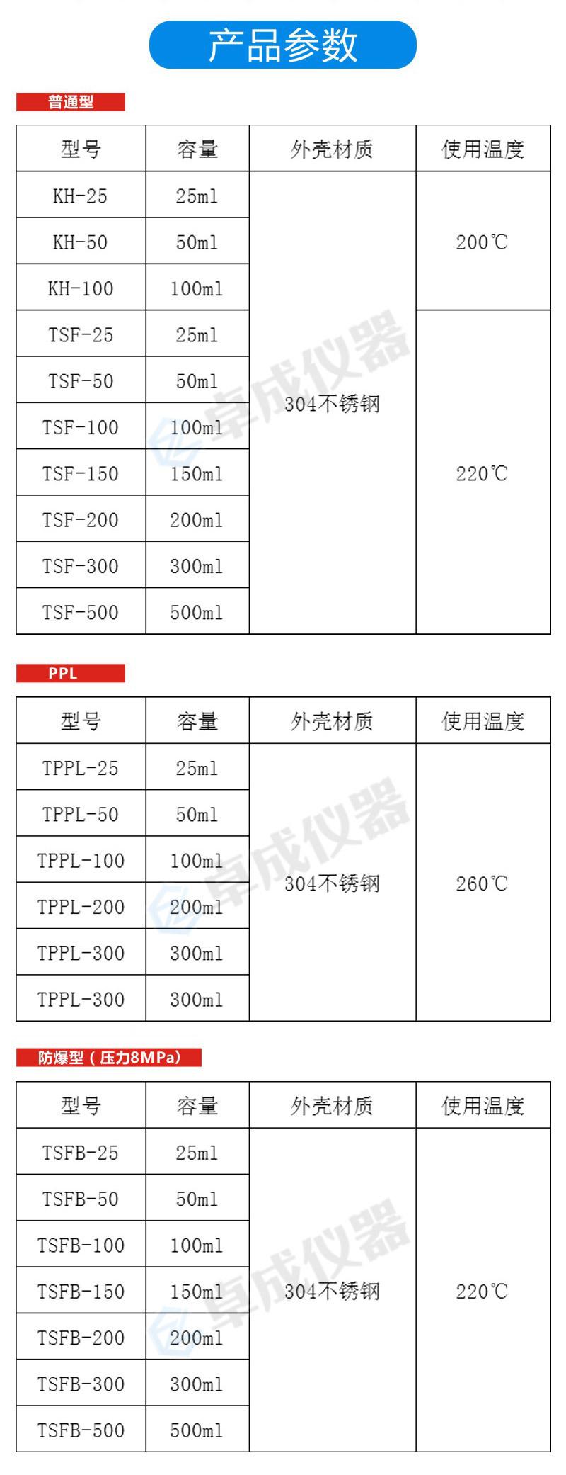 水热合成反应釜