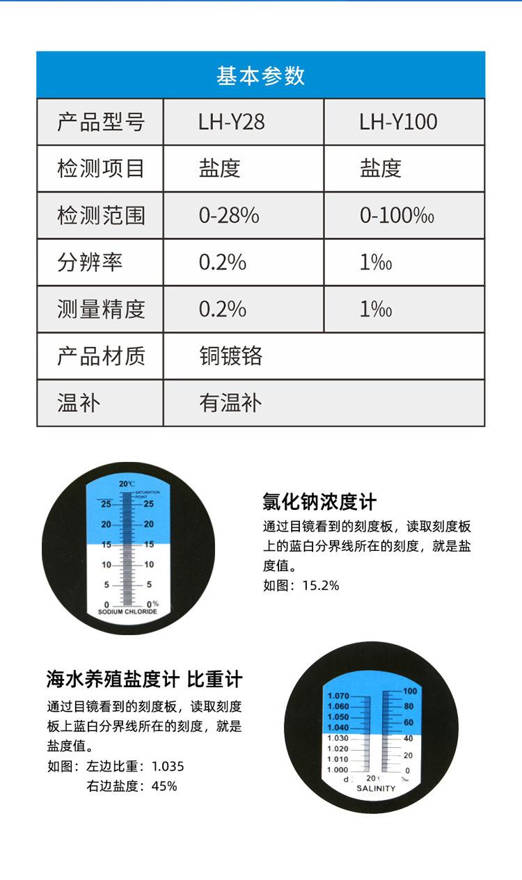 盐度计详情页_04