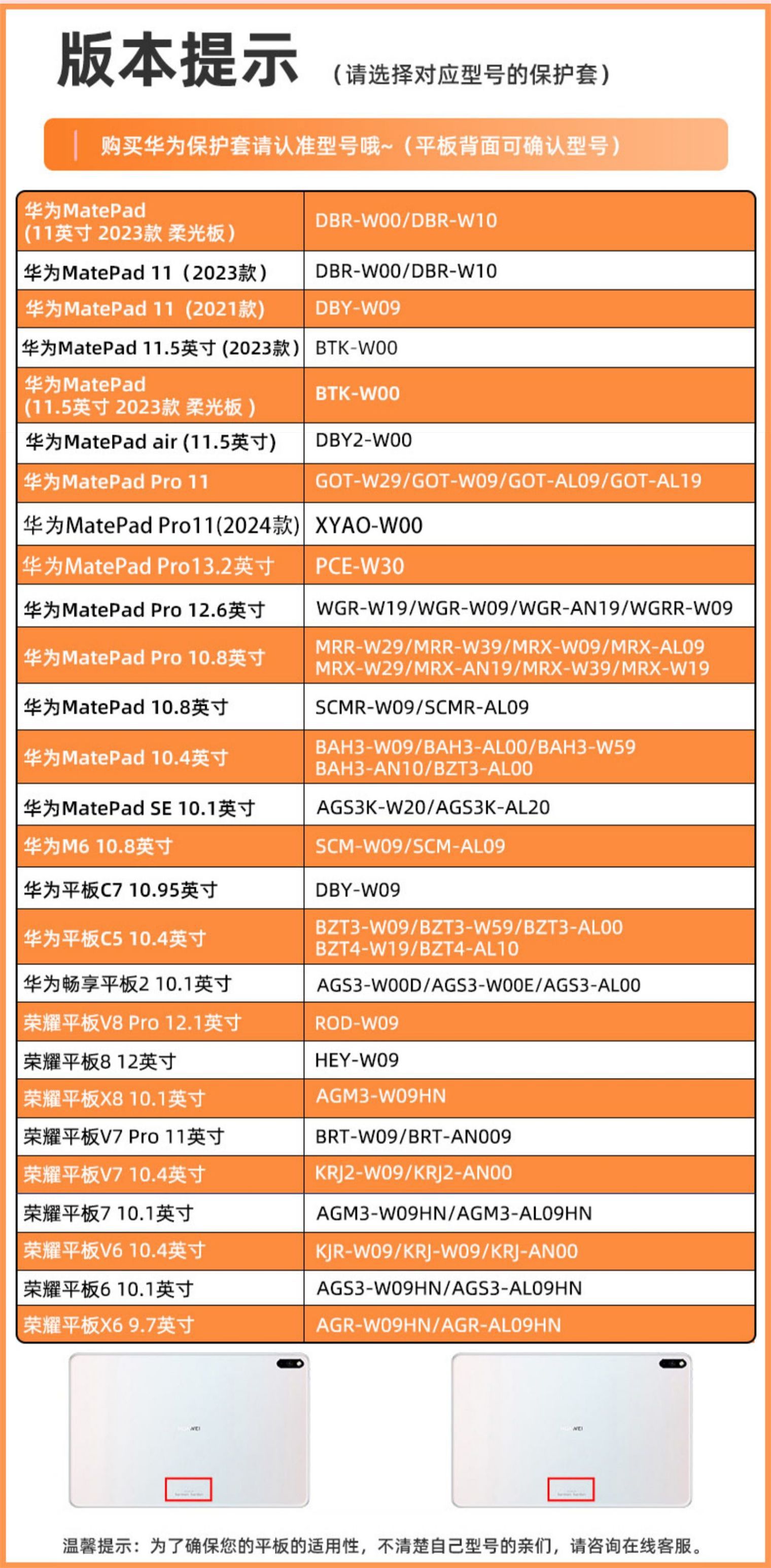 华为最新型号表.jpg