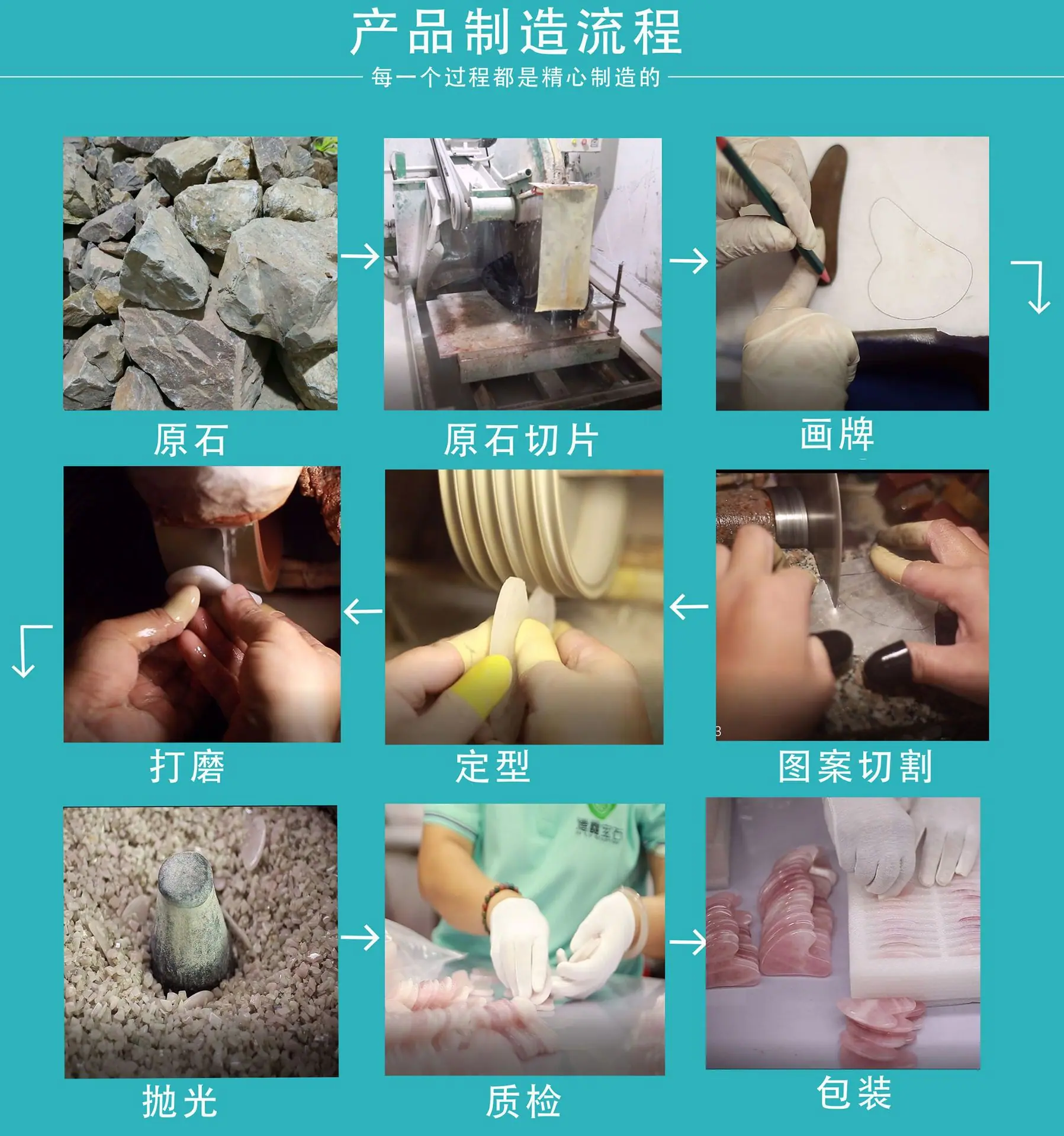 流程图 拷贝