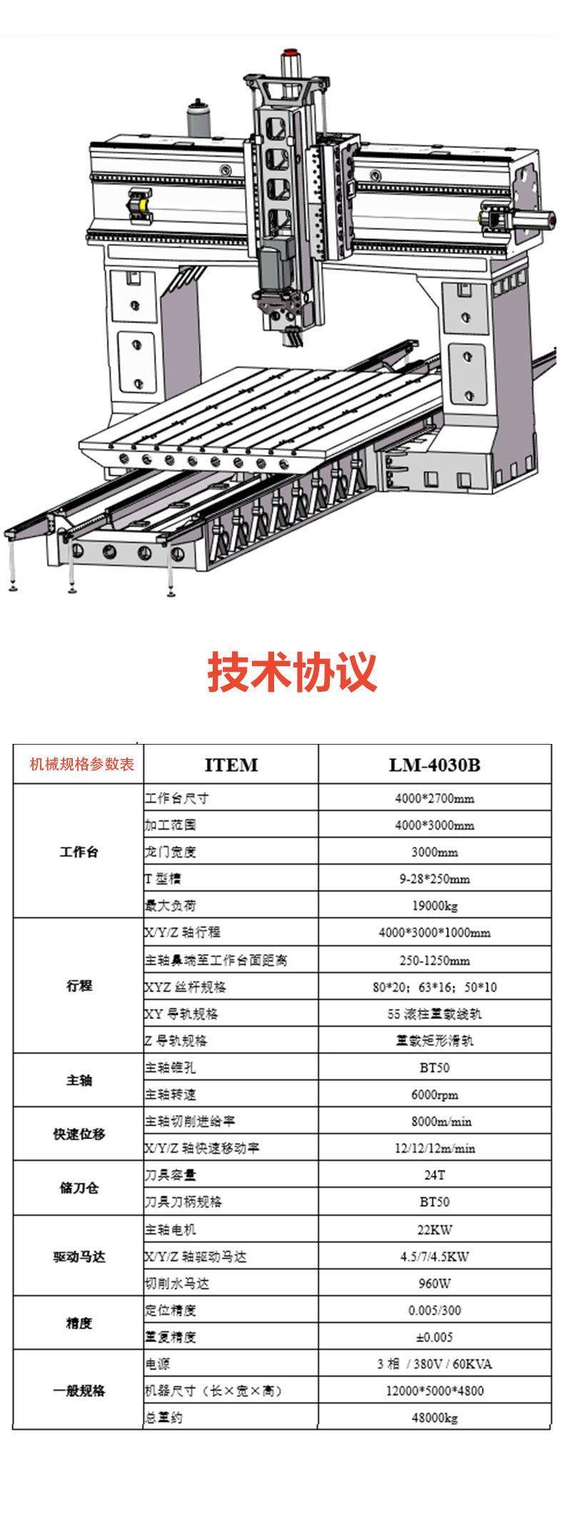 五轴桥式龙门加工中心LM-4030数控机床CNC电脑锣厂家高端数控