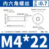 Acero Inoxidable 304 Cabeza Plana Hexagonal Din7991 Cabeza Avellanada el Tornillo de Rosca Completa Dongming M3M4M5M6-M12