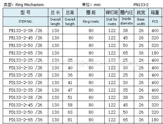 PN-133参数.png