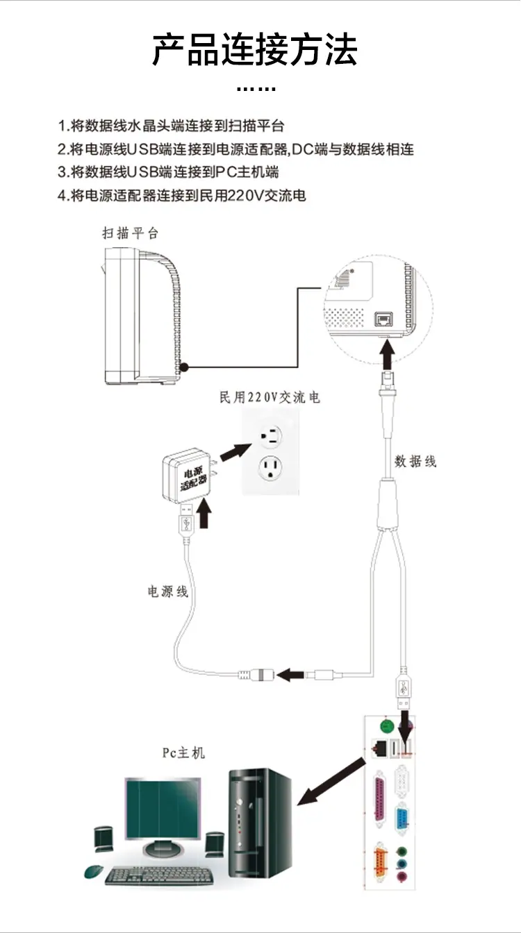 二维扫码_09.jpg