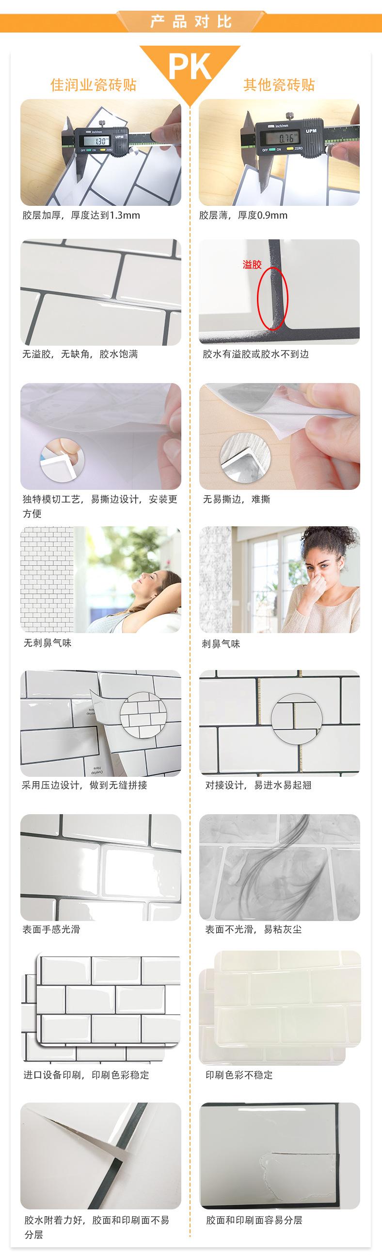 厨房防油贴纸自粘防水防火耐高温加厚灶台墙贴墙面装饰瓷砖墙壁纸