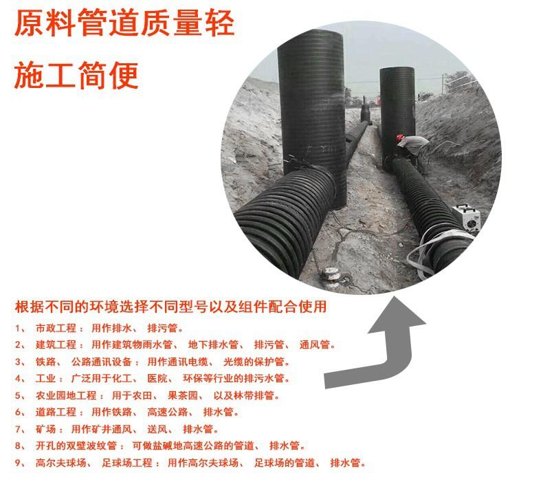 HDPE双壁波纹管2-16.jpg