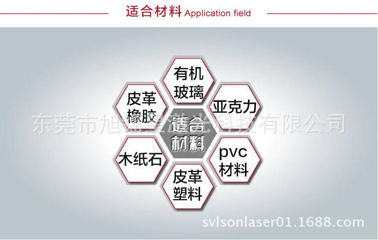 QQ截图20150819172257