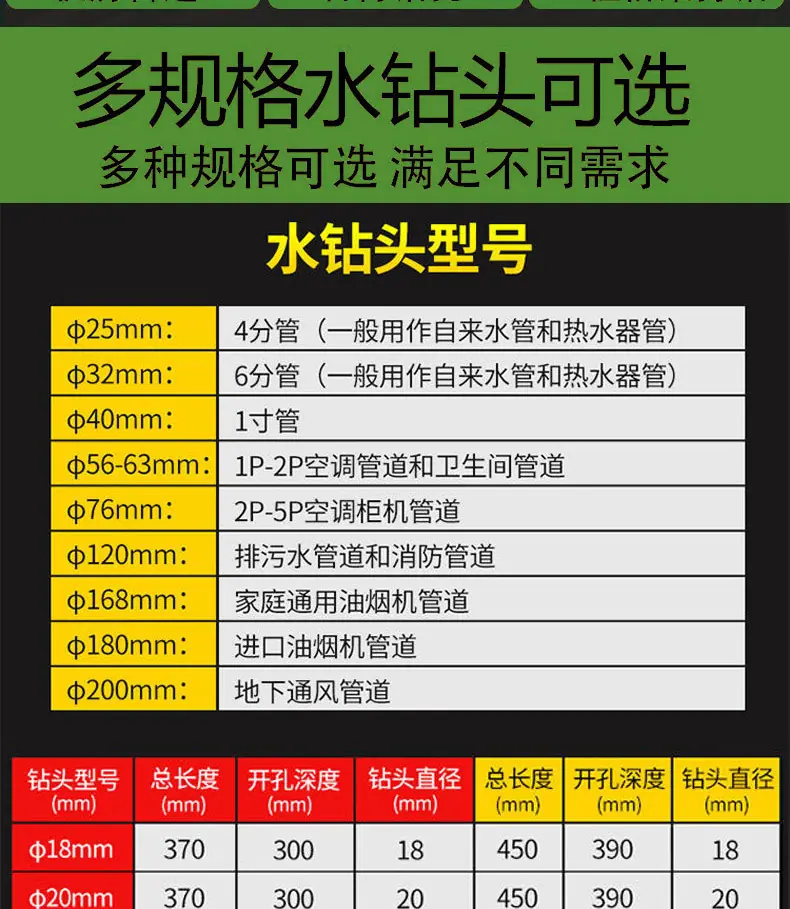 薄壁钻头详情页_08.jpg