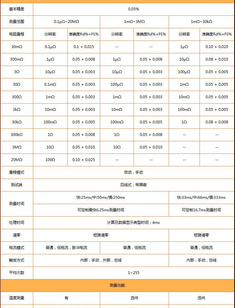 优高U2516B-详情_07
