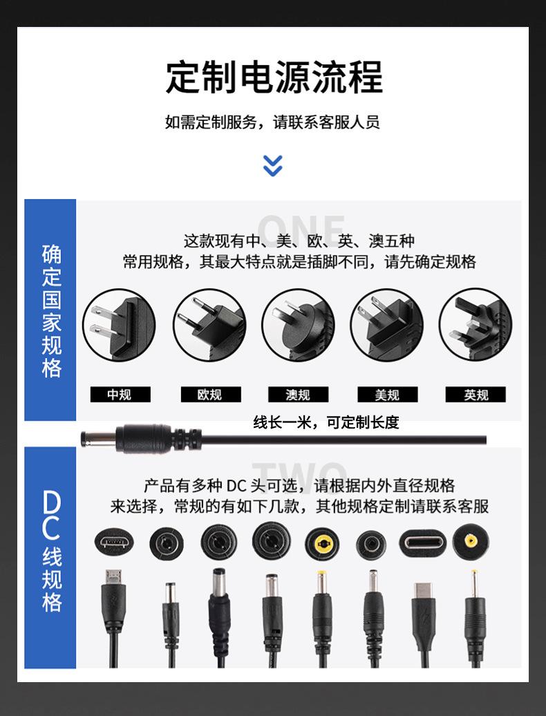 电商五金工程_机械工业营销卖货详情页2.png
