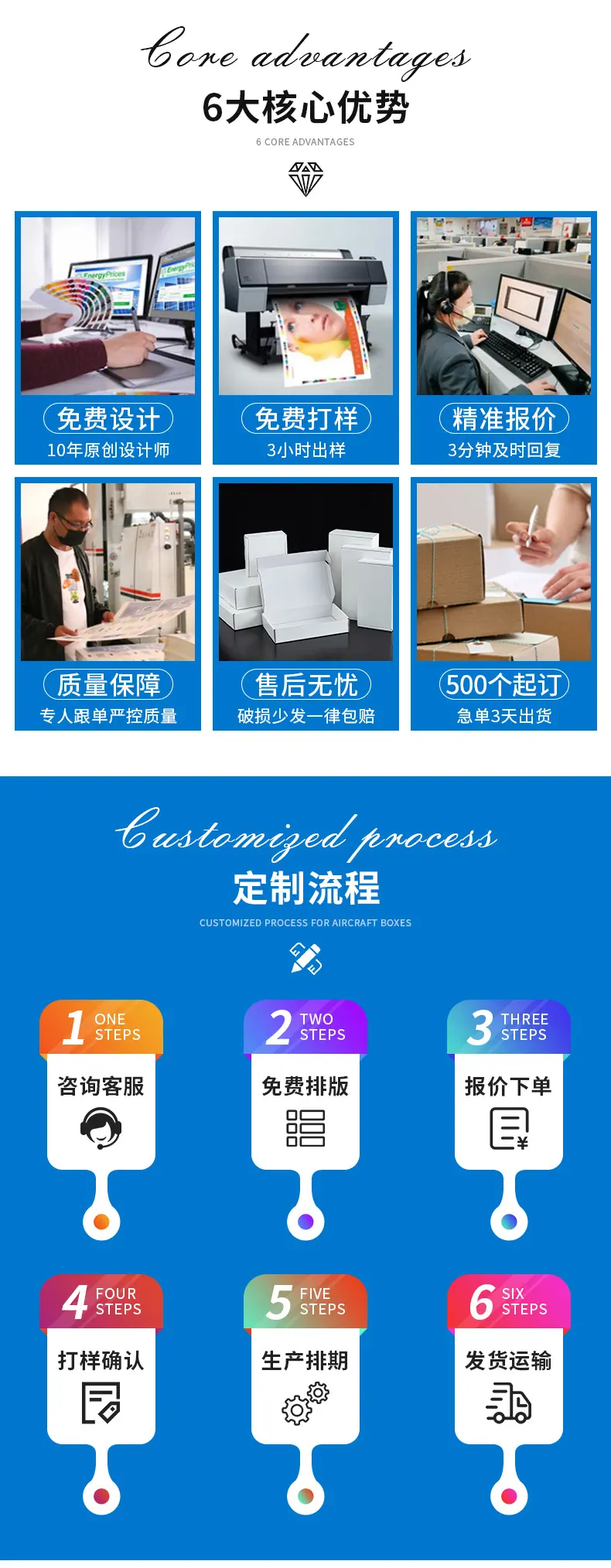 定制包装盒.jpg
