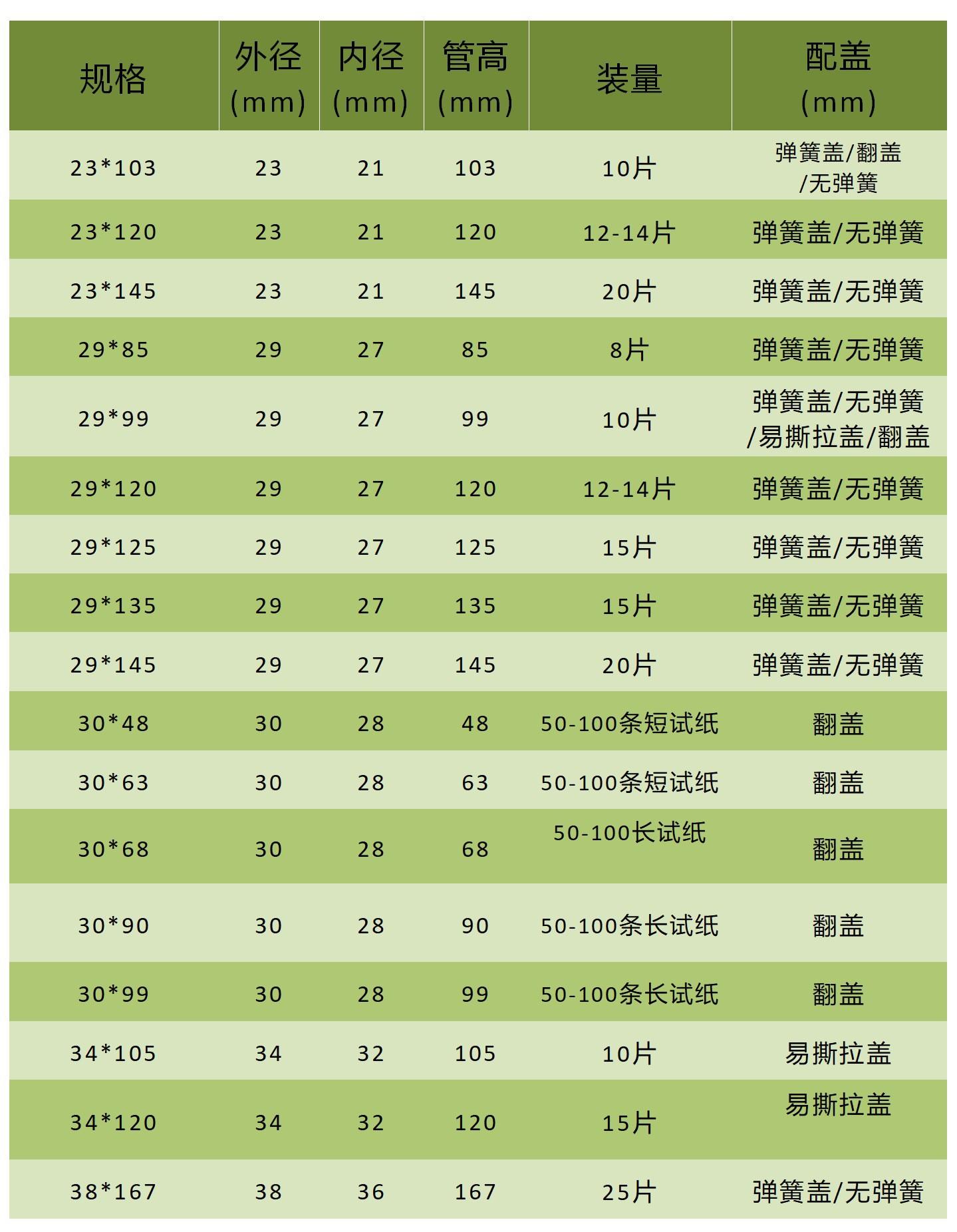 O1CN01msRCyZ1abQwymFVEf_!!2215