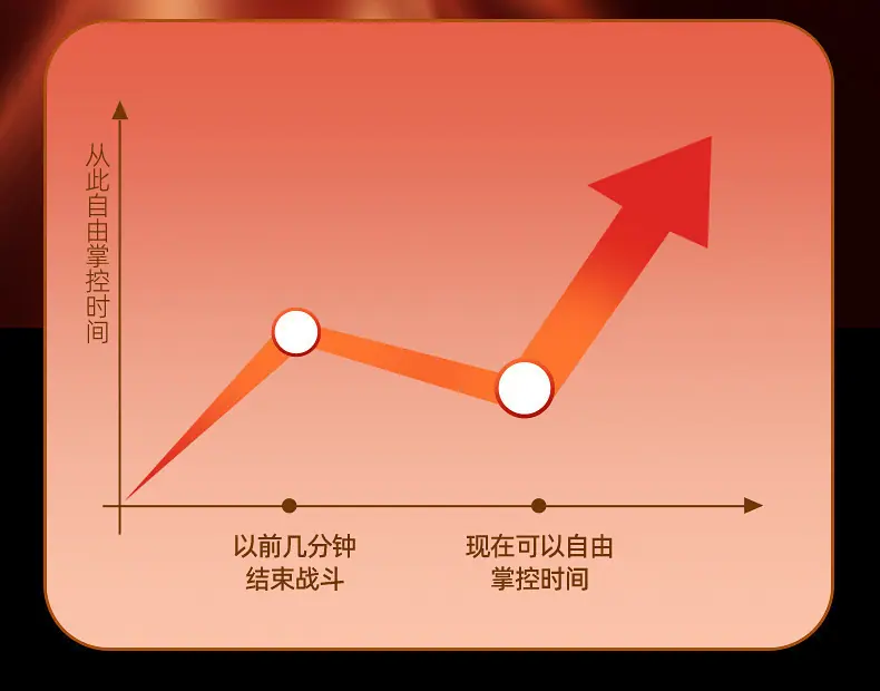 狼牙套详情页_11.jpg