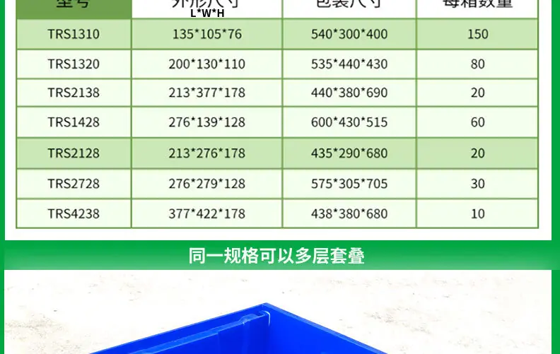 上下可以套叠左右可以堆码背面可以背挂塑料零件盒