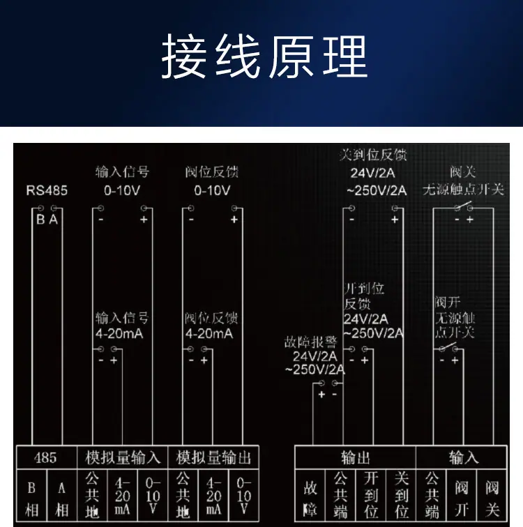 气动调节阀详情_13.jpg