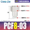 Conector Rápido PCF Resistente à Corrosão e ao Desgaste Rosca Interna Passante Pcf4-M5 Pcf6-01/02