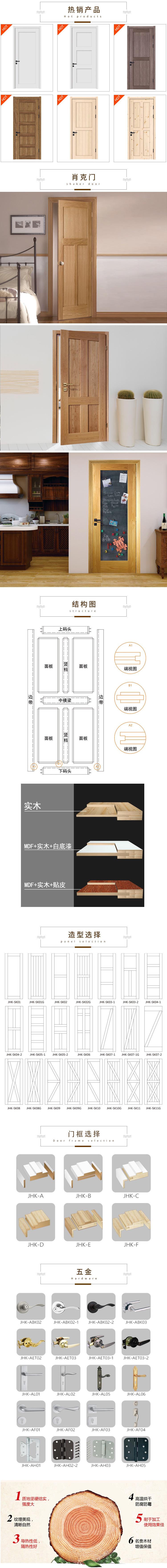 肖克门详情页