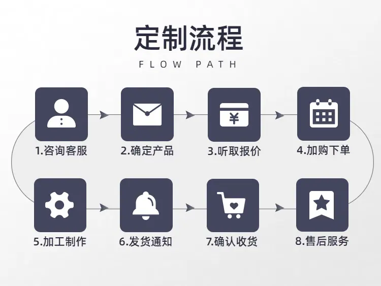 03简约风黑色工业器械零件类工业用品商品详情页