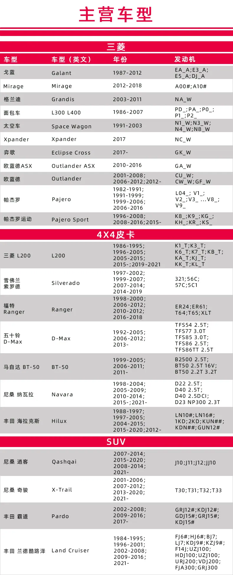 主营车型
