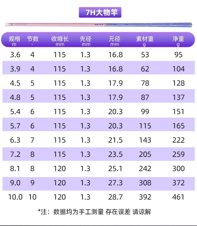 详情_18.jpg?x-oss-process=image/format,png