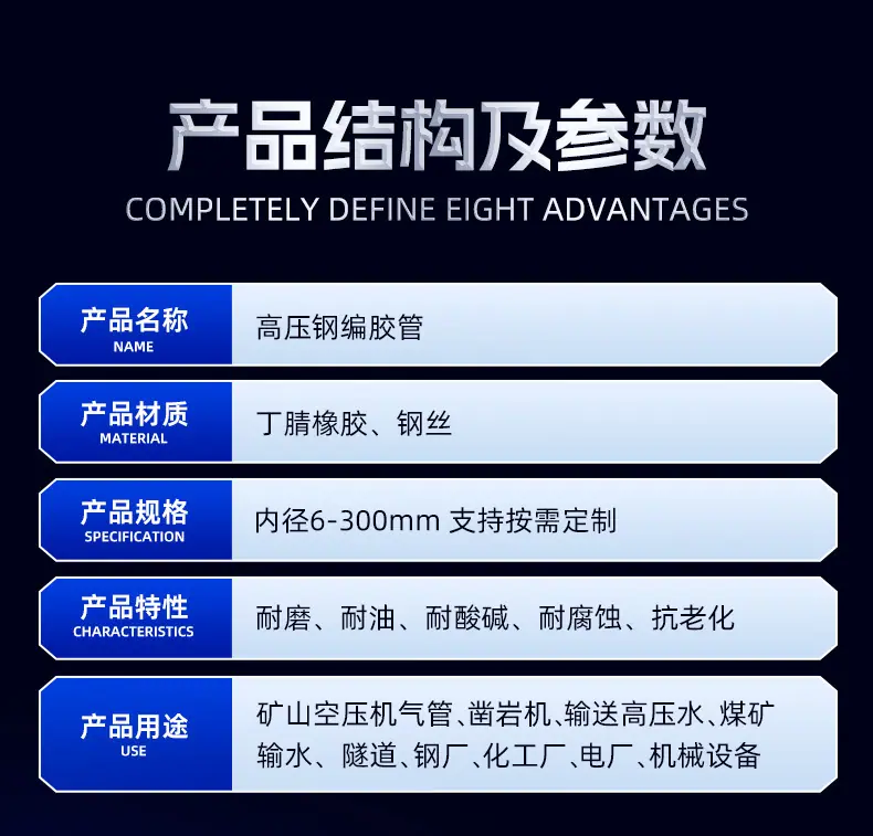 高压钢编管-详情页_03
