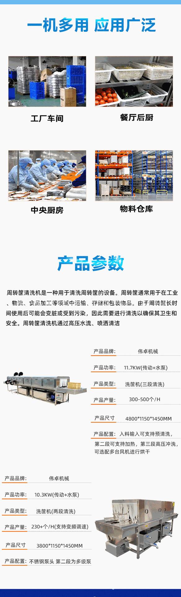 洗筐机1_03.jpg
