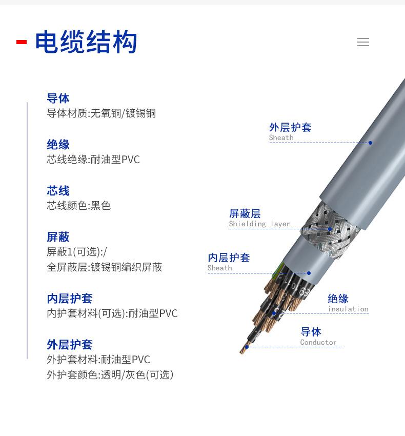 欧标双护套控制电缆