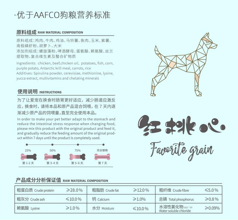 狗粮_11.jpg