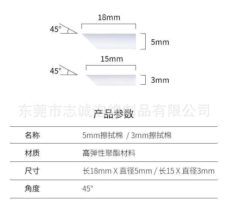 ed3dce0451f0f3dc80325b1c2277f0