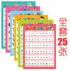 Educación temprana para niños gráfico de pared silencioso gráfico de pared fonético pinyin lectura imagen alfabetización calcomanías de pared para educación temprana tabla inicial de vocales madre fabricantes