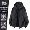 Jaqueta de Proteção Solar Sun Protection Bird's Home Squamish para Mulheres, Nova Jaqueta Corta-vento de Proteção UV para o Verão, Roupa Leve e Respirável de Proteção Solar para Homens