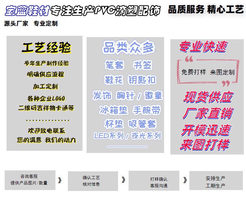 工厂信息