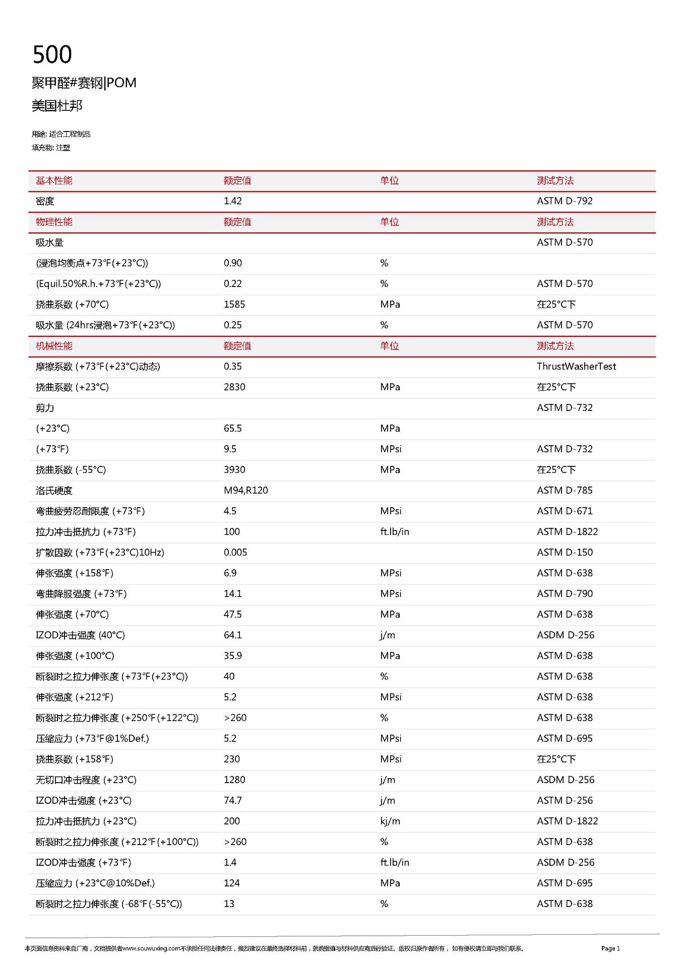 美国杜邦POM-500_页面_1.png