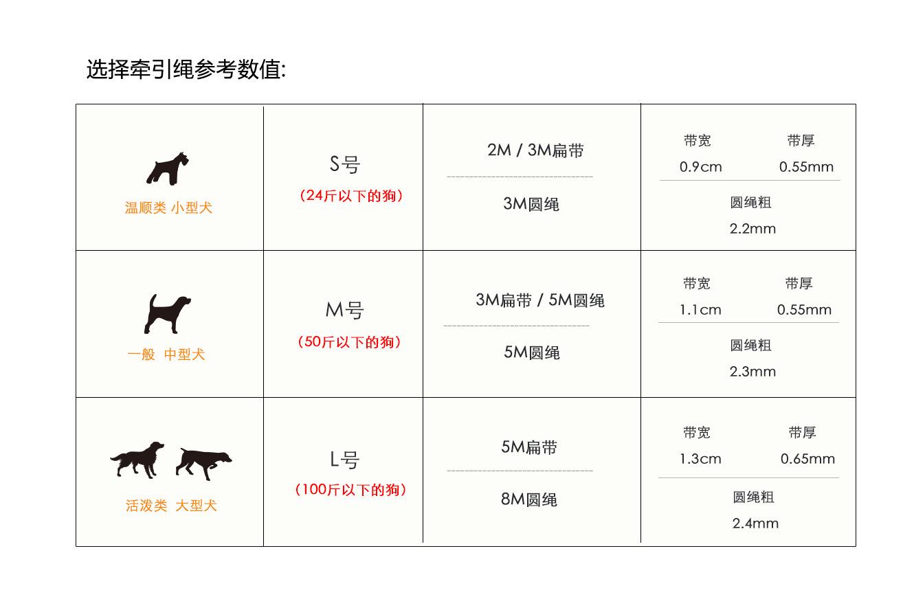 通用