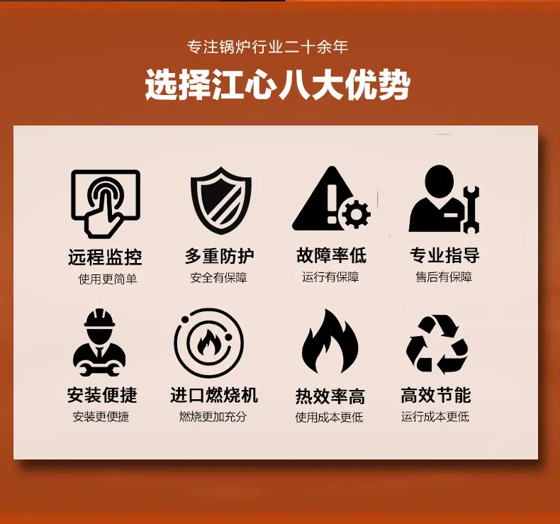 燃油气蒸汽锅炉详情_02