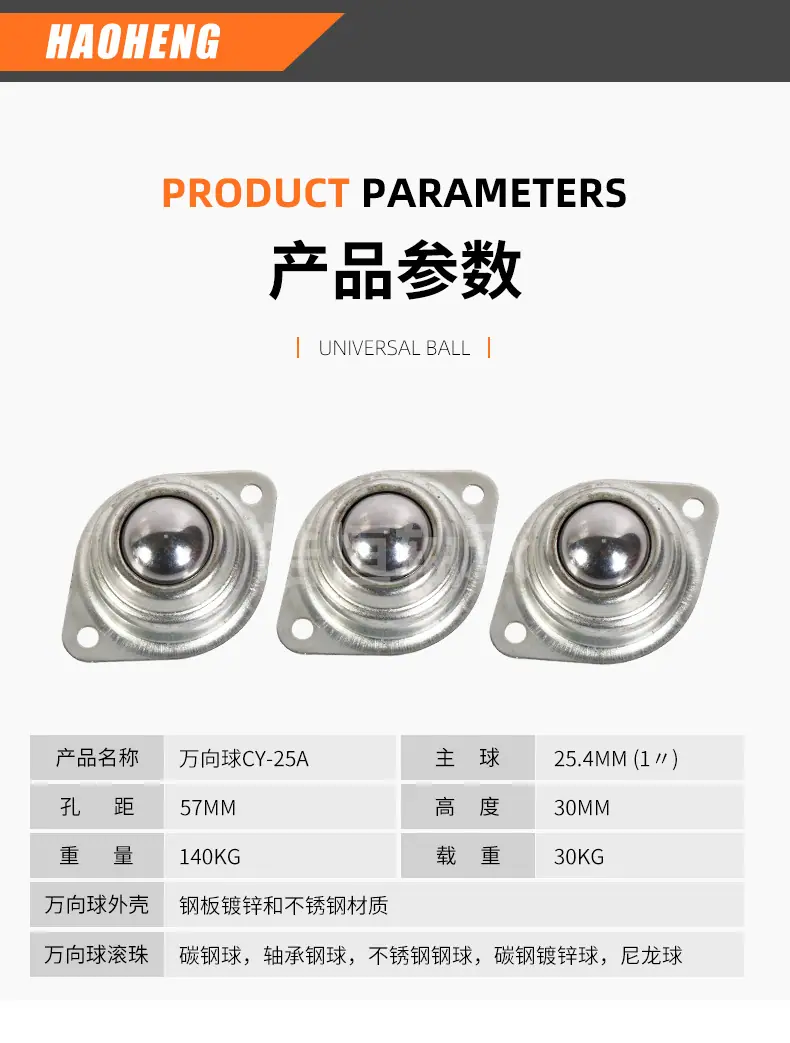 皓恒轴承---牛眼轮_03.jpg