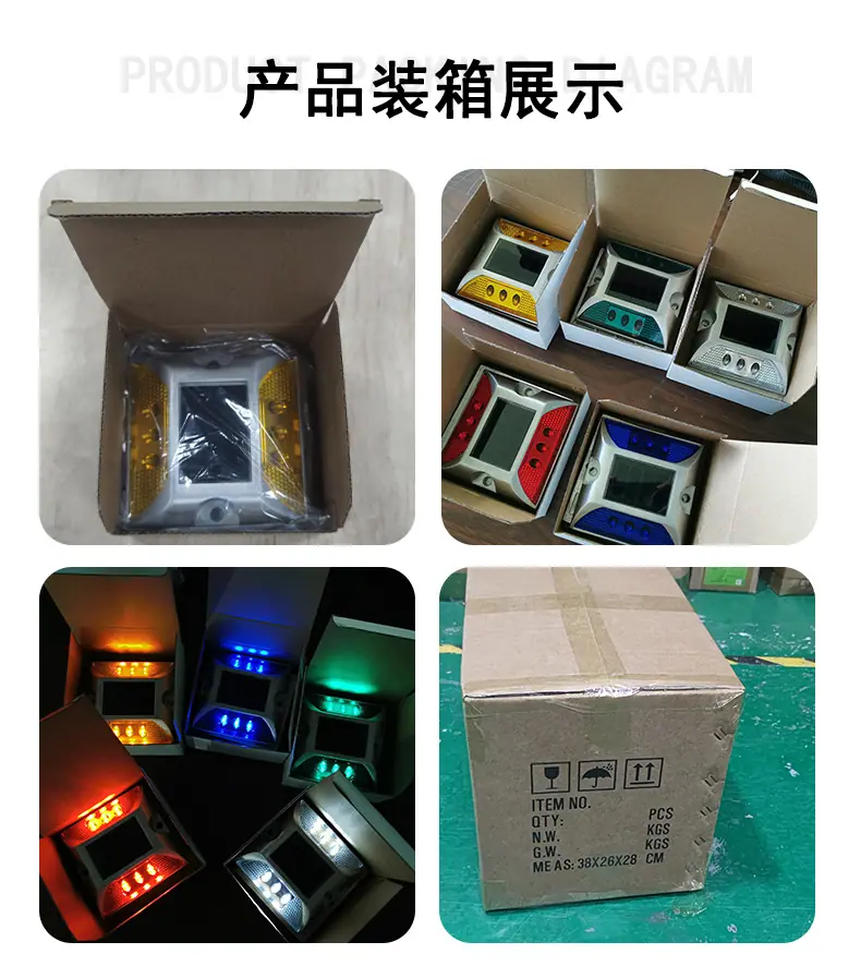 产品装箱图