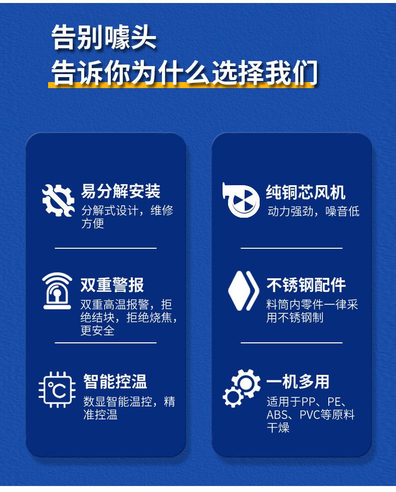 干燥机详情_02