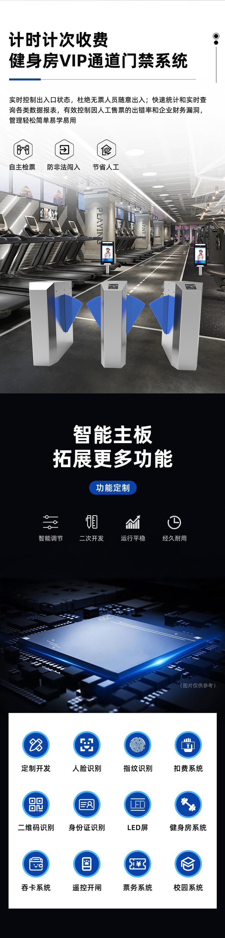 斜面八角翼闸详情图_06.jpg
