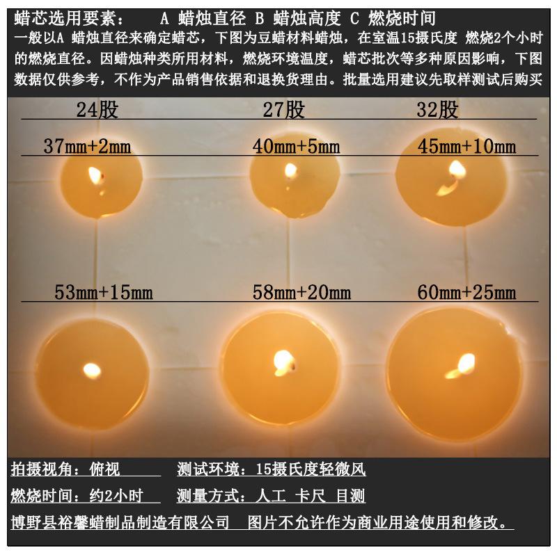 蜡烛-蜡芯-8.jpg