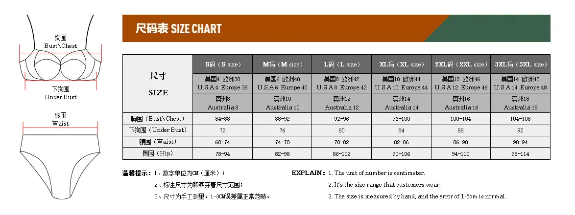 尺寸表