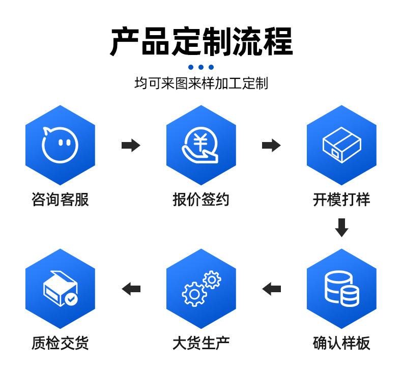 辉宏包装-珍珠棉-详情页_13