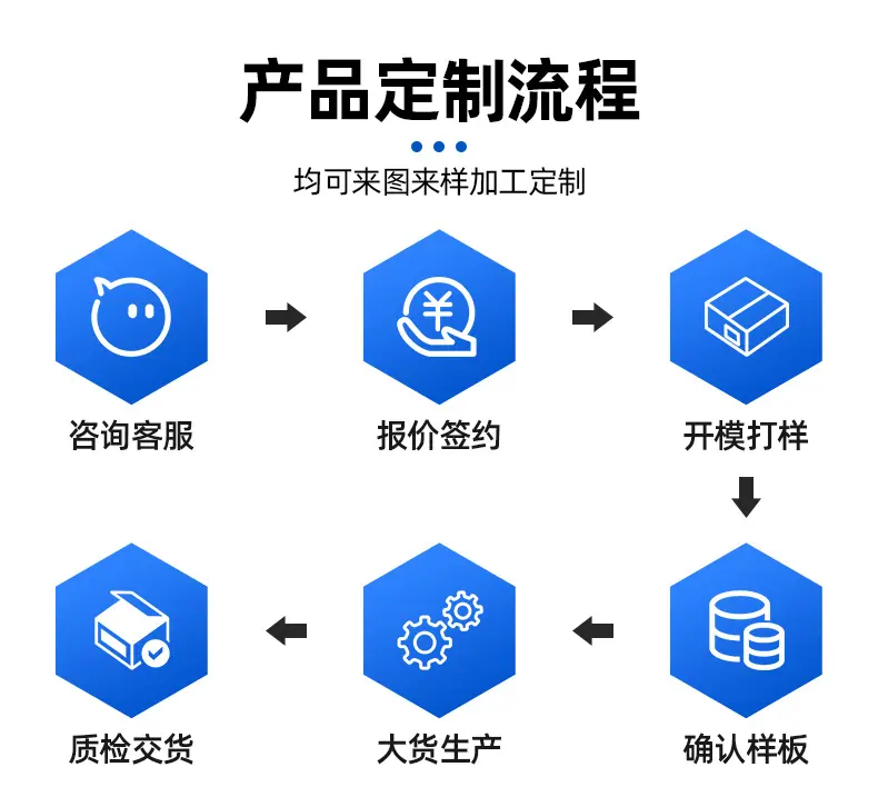 辉宏包装-珍珠棉-详情页_13