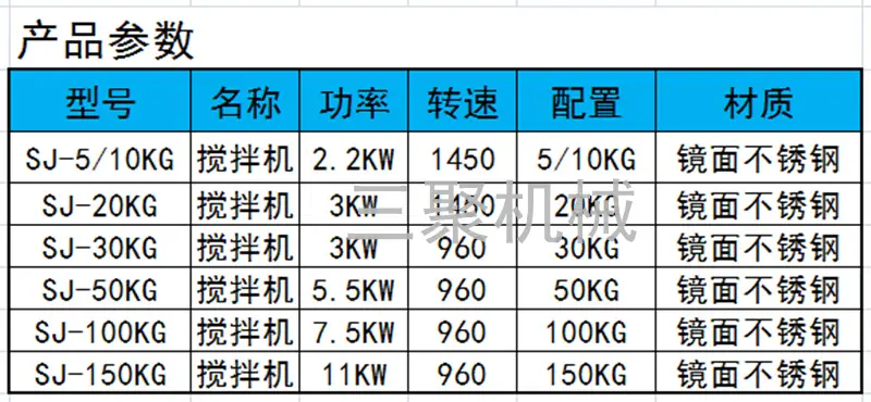 打粉机参数黑体_三聚.png