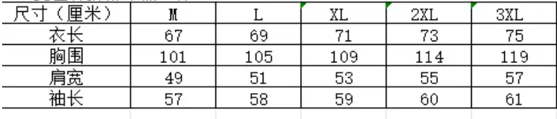 gm6Uj/OnzNRHr0wVH1DlyQwCkO8GKvQy5Fx2