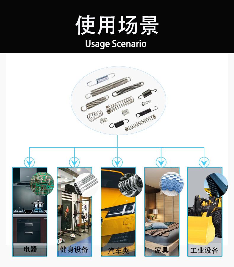 用途图.jpg