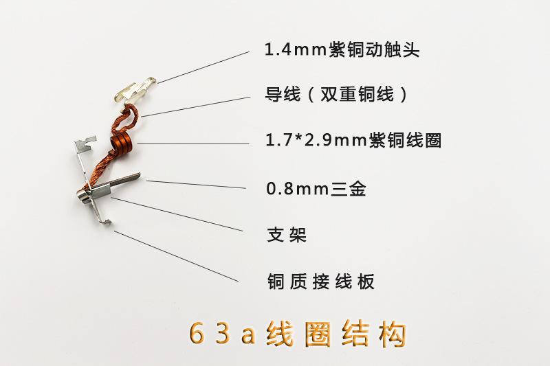 结构图