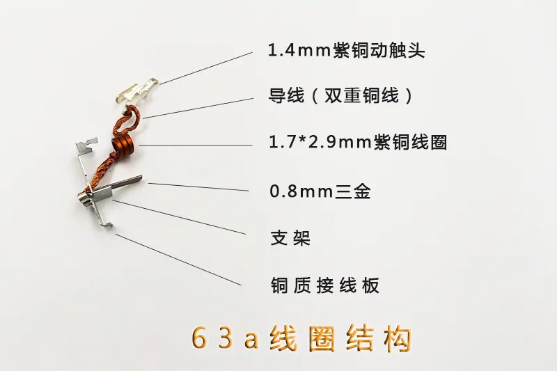 结构图