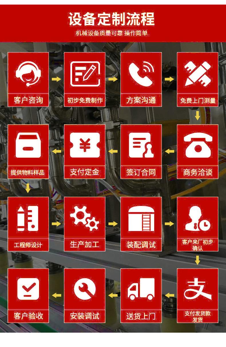 白酒灌装机详情_18.jpg