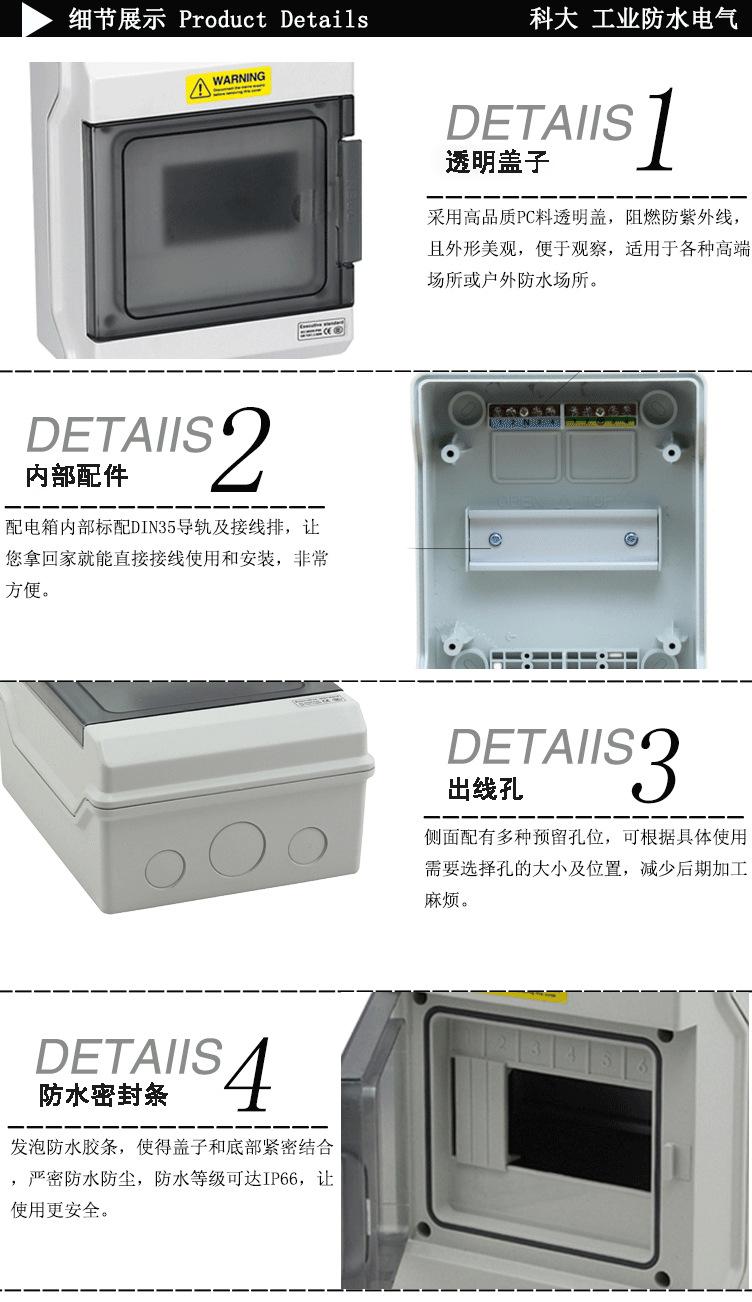 GDB详情